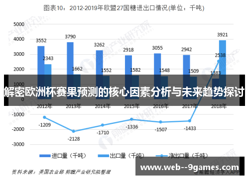 解密欧洲杯赛果预测的核心因素分析与未来趋势探讨 解密欧洲杯赛果预测的核心因素分析与未来趋势探讨