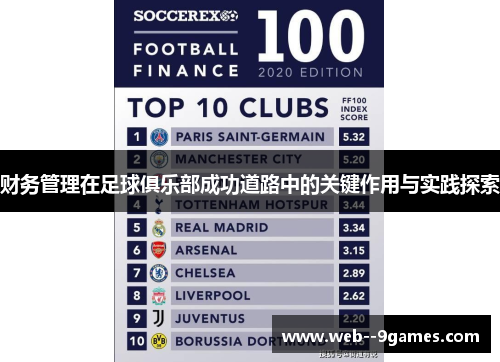 财务管理在足球俱乐部成功道路中的关键作用与实践探索