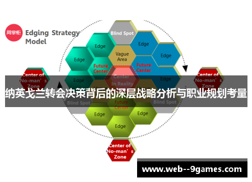 纳英戈兰转会决策背后的深层战略分析与职业规划考量