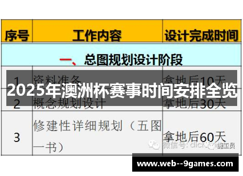 2025年澳洲杯赛事时间安排全览 2025年澳洲杯赛事时间安排全览