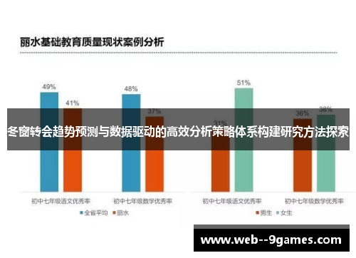 冬窗转会趋势预测与数据驱动的高效分析策略体系构建研究方法探索 冬窗转会趋势预测与数据驱动的高效分析策略体系构建研究方法探索