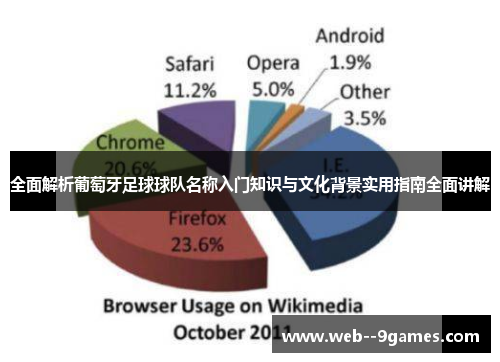 全面解析葡萄牙足球球队名称入门知识与文化背景实用指南全面讲解 全面解析葡萄牙足球球队名称入门知识与文化背景实用指南全面讲解