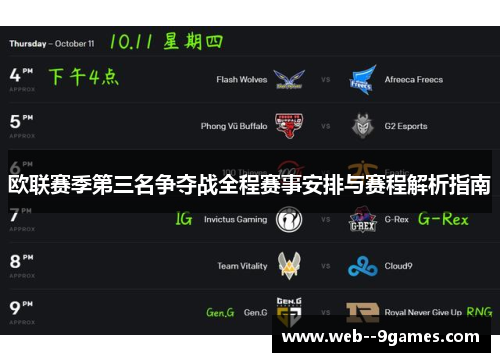欧联赛季第三名争夺战全程赛事安排与赛程解析指南 欧联赛季第三名争夺战全程赛事安排与赛程解析指南