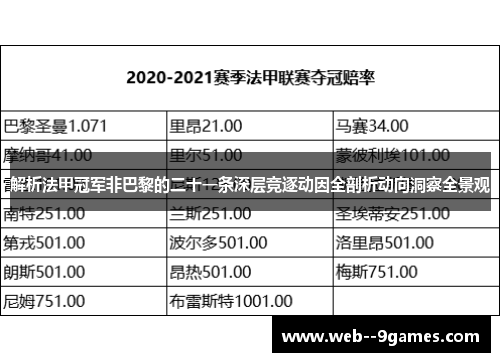 解析法甲冠军非巴黎的二十一条深层竞逐动因全剖析动向洞察全景观 解析法甲冠军非巴黎的二十一条深层竞逐动因全剖析动向洞察全景观