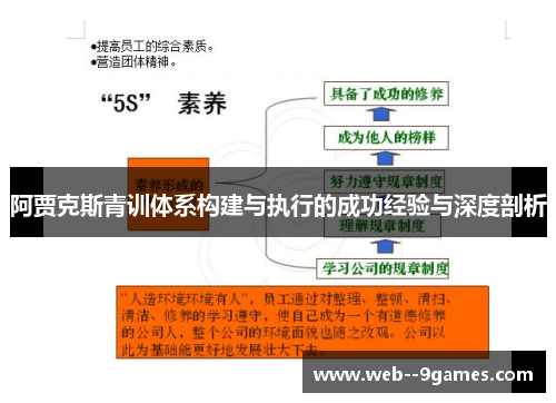 阿贾克斯青训体系构建与执行的成功经验与深度剖析