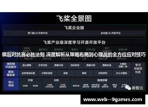 棋后对抗赛必胜法则 深度解析从策略布局到心理战的全方位应对技巧