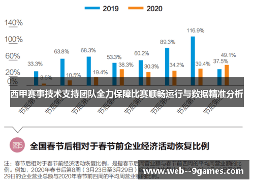 西甲赛事技术支持团队全力保障比赛顺畅运行与数据精准分析